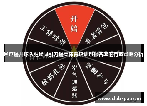 通过提升球队胜场吸引力提高体育培训班报名率的有效策略分析