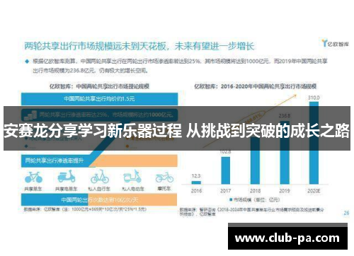安赛龙分享学习新乐器过程 从挑战到突破的成长之路