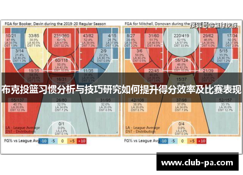 布克投篮习惯分析与技巧研究如何提升得分效率及比赛表现