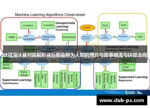 欧冠淘汰赛对阵解析背后那些鲜为人知的博弈与故事暗流与抉择走向