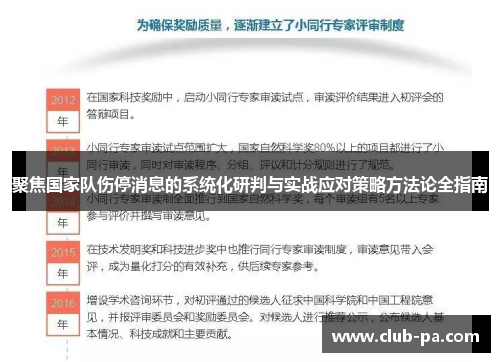 聚焦国家队伤停消息的系统化研判与实战应对策略方法论全指南