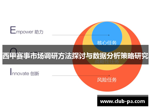 西甲赛事市场调研方法探讨与数据分析策略研究