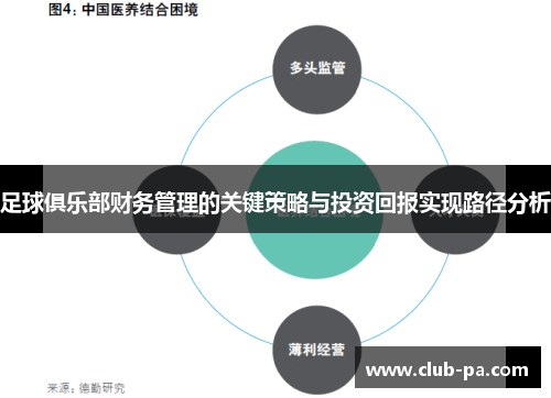 足球俱乐部财务管理的关键策略与投资回报实现路径分析