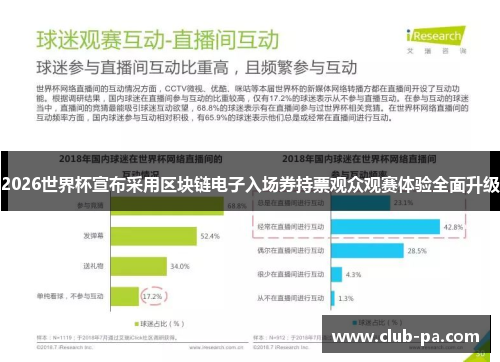 2026世界杯宣布采用区块链电子入场券持票观众观赛体验全面升级